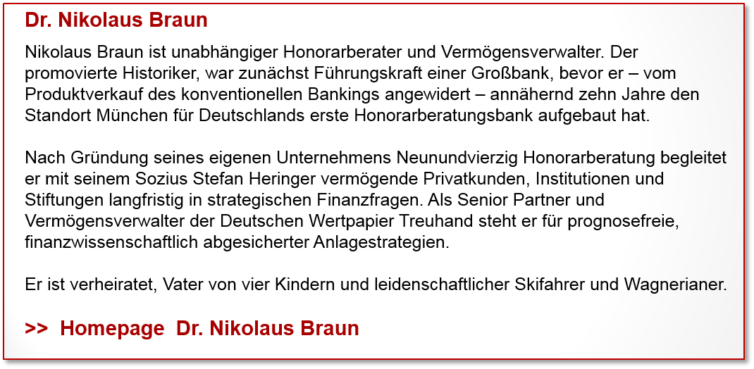 Profil Dr. Nikolaus Braun