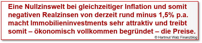 Immobilieninvestments